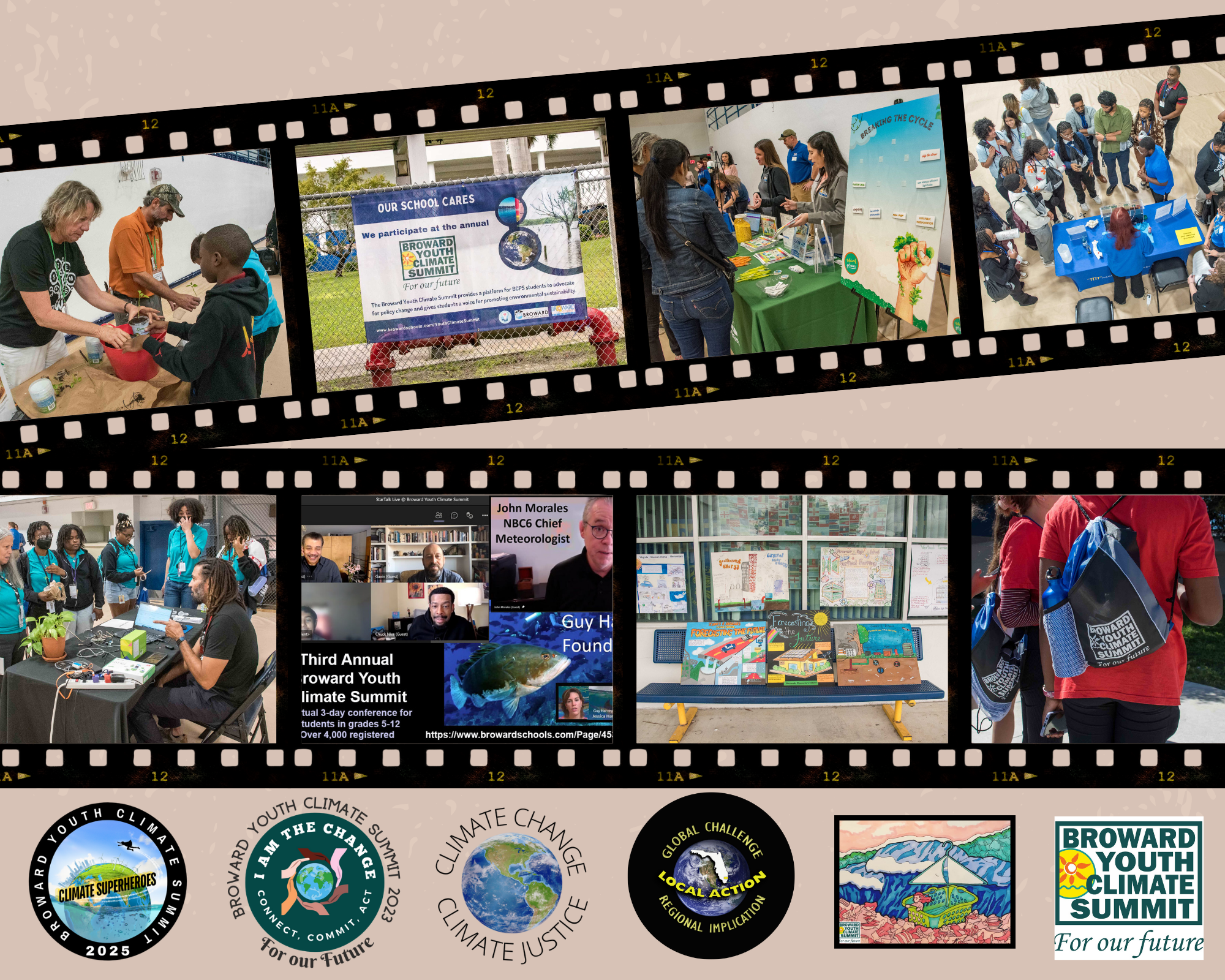 Youth Climate Summit picture collage